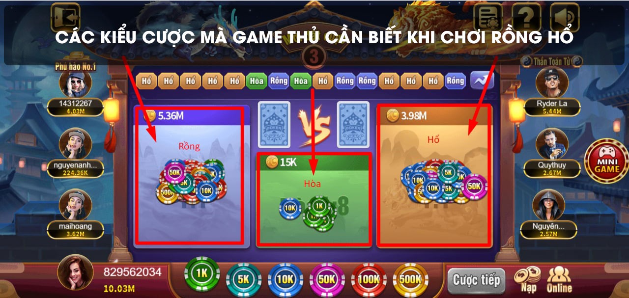 Các kiểu cược mà game thủ cần biết khi chơi Rồng hổ